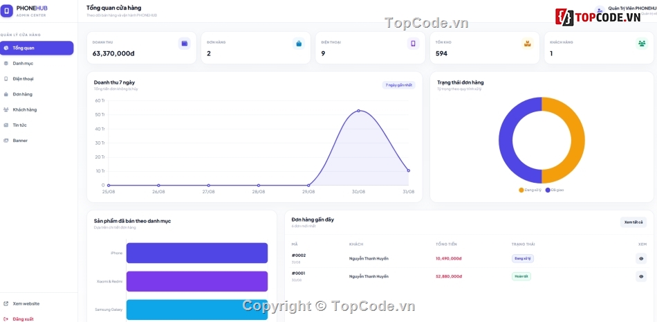 Web điện thoại,bán,điện thoại